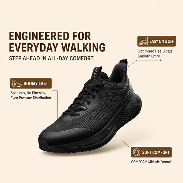 ស្បែកជើងបុរស Li-Ning SOFT GO 3 របៀបរស់នៅ COMFOAM ឆ្លុះបញ្ចាំង ស្បែកជើងដើរលេង ស្បែកជើងប៉ាតាទាន់សម័យ LiNing AGLW001