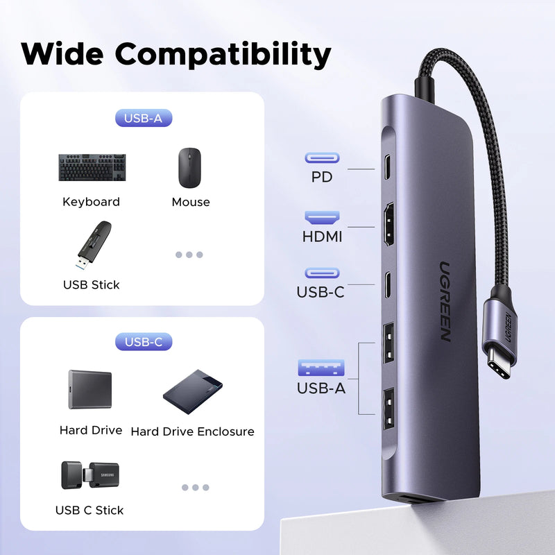 UGREEN USB C HUB 7 in 1 Dock 4K HDMI 100W PD USB-C & 2xUSB-A 5Gbps Data Ports SD/TF Card Reader for Laptop MacBook Pro/Air Dell