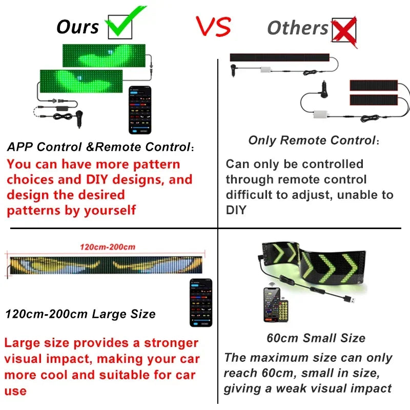 Demon Eyes Car Matrix Pixel Panel Night Light APP Remote Control Flexible Display Programmable for Car Truck SUV Accessorie