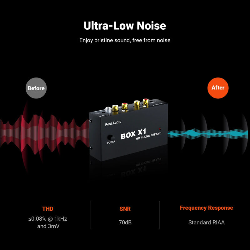 ឧបករណ៍បំពងសម្លេងហ្វូណូ Fosi Audio សម្រាប់ឧបករណ៍បំពងសម្លេងប្រភេទ Turntable Phono Preamplifier Mini Stereo Audio HiFi ជាមួយឧបករណ៍បំពងសម្លេងកាសស្តាប់ត្រចៀក