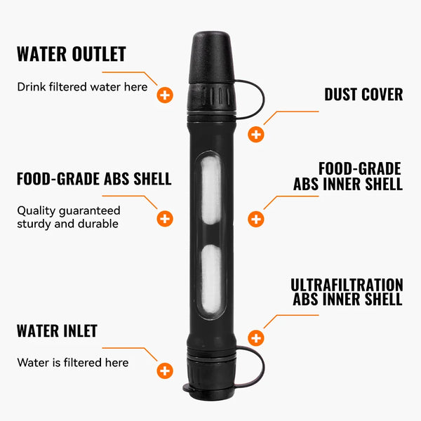 WERLS Camping Portable Water Filter Straw Personal Outdoor Water Purifier for Hiking Backpacking Travel Survival Emergency Gear