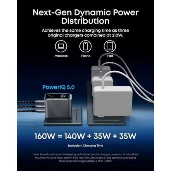 ឆ្នាំងសាក Anker Prime A2687 160W 3-Port GaN USB-C Fast Charger ប្លុកសាកថ្មលឿន Smart Touch Display អតិបរមា 140W សម្រាប់កុំព្យូទ័រយួរដៃ iPhone Samsung