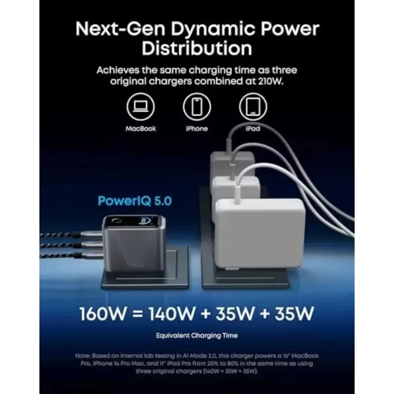 ឆ្នាំងសាក Anker Prime A2687 160W 3-Port GaN USB-C Fast Charger ប្លុកសាកថ្មលឿន Smart Touch Display អតិបរមា 140W សម្រាប់កុំព្យូទ័រយួរដៃ iPhone Samsung
