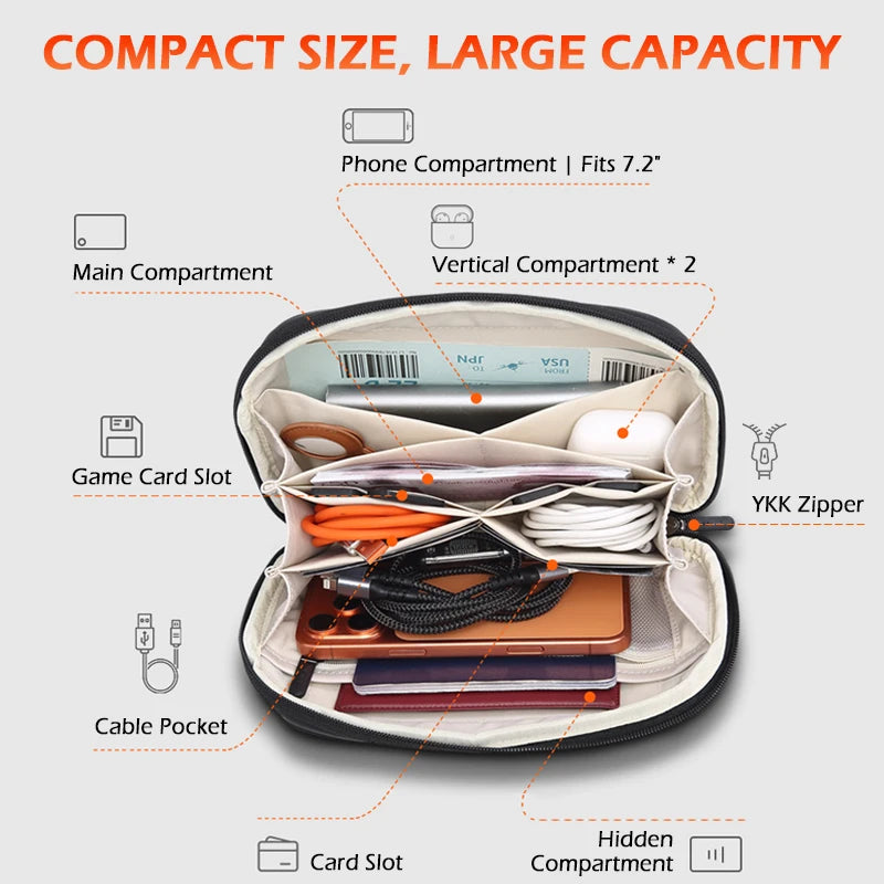 BANGE Travel Electronics Organizer Power Bank Pouch Gadgets Accessorie Case for USB Cable Cords,Hard Drives Storage Bag with YKK