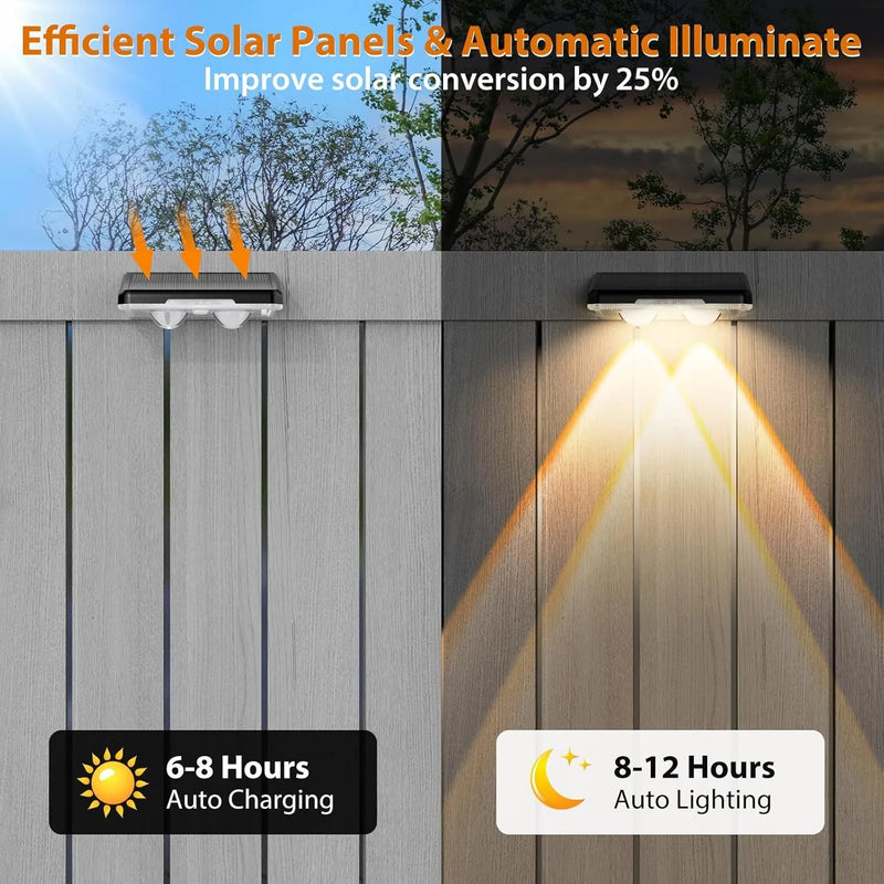 Solar LED Light Solar Wall Lamp Outdoor IP65 Waterproof High Brightness Luminous Lighting for Outdoor Garden Balcony Decoration