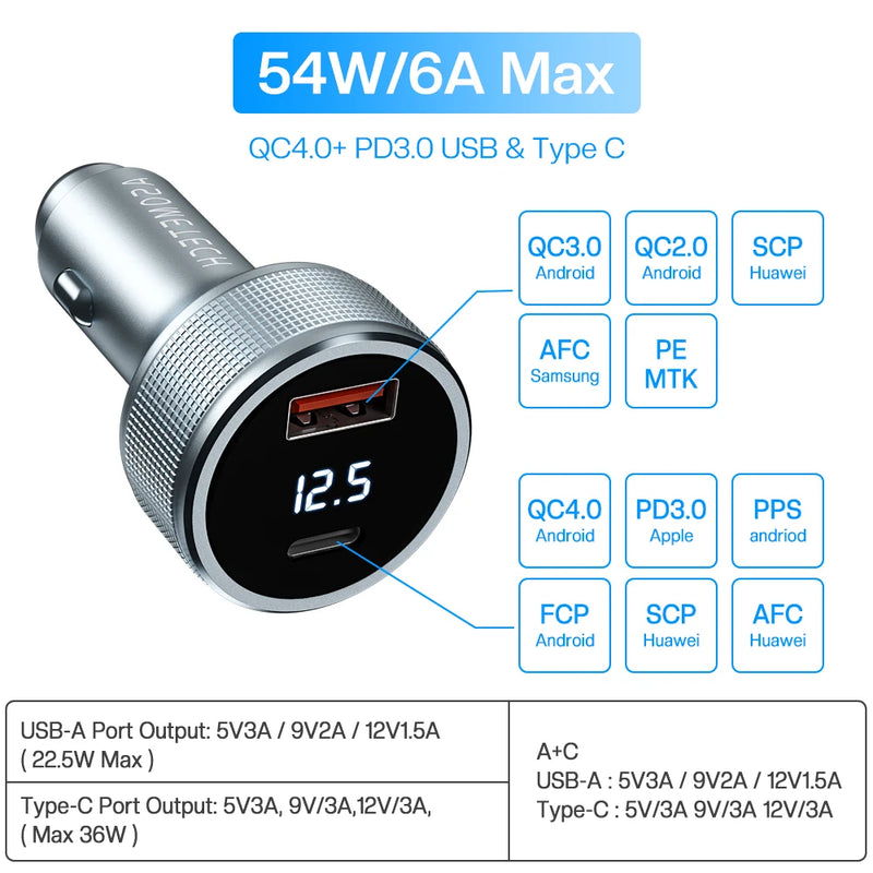 ឆ្នាំងសាករថយន្ត USB 54W Quick Charge 3.0 សាកថ្មលឿន Type C QC PD3.0 អាដាប់ទ័រឆ្នាំងសាកទូរស័ព្ទចល័តសម្រាប់ iPhone Xiaomi Samsung Huawei