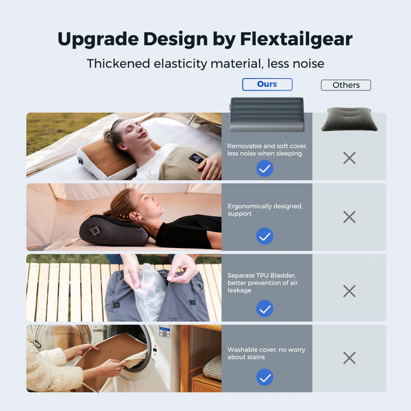 FLEXTAIL ZERO PILLOW - Ergonomic Inflatable Pillow with Dual Support for Travel and Home, Lightweight, Washable, Ultra-Quiet