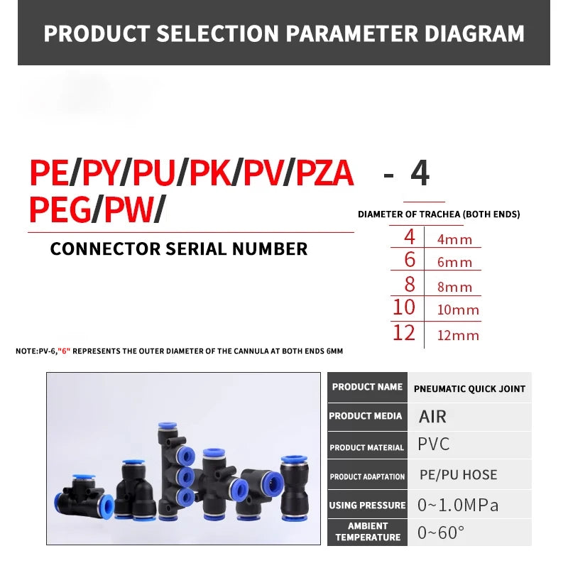 Pneumatic Fitting Pipe Connector Tube Air Quick Fittings Water Push In Hose Plastic 4mm 6mm 8mm 10mm 12mm 14mm PU PE PY PK SA