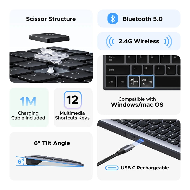 UGREEN Keyboard Wireless Bluetooth 5.0&2.4G 99 Keycaps Russian/EN For MacBook iPad PC Tablet USB C Rechargeable Keyboard