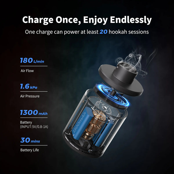 FLEXTAIL Electric Hookah Pump Kit with 1300 mAh Rechargeable Battery Led Light Mini Portable Charcoal Starter Warm Up Set
