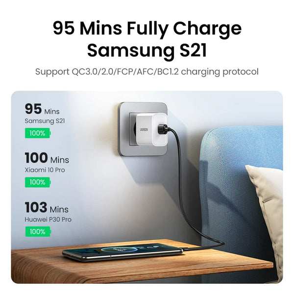 ខ្សែសាក UGREEN USB-A ទៅ Type-C សម្រាប់ iPhone 17/16 Samsung S26/25/24 Xiaomi Pixel LG USB2.0 Data Cable 3A 18W 0.25-3M