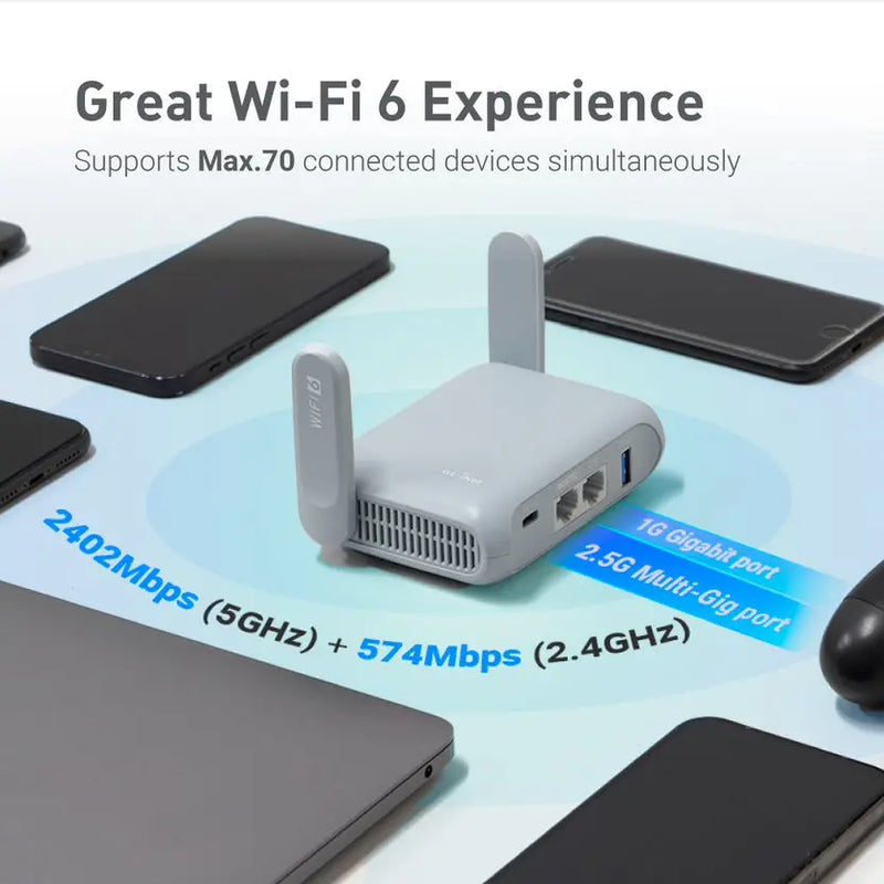 GL.iNet GL-MT3000 (Beryl AX) រ៉ោតទ័រឥតខ្សែ Wi-Fi 6 សម្រាប់ធ្វើដំណើរ Gigabit ភ្ជាប់ Wi-Fi សាធារណៈ និងសណ្ឋាគារ ច្រកចូលសម្ងាត់ សន្តិសុខតាមអ៊ីនធឺណិត