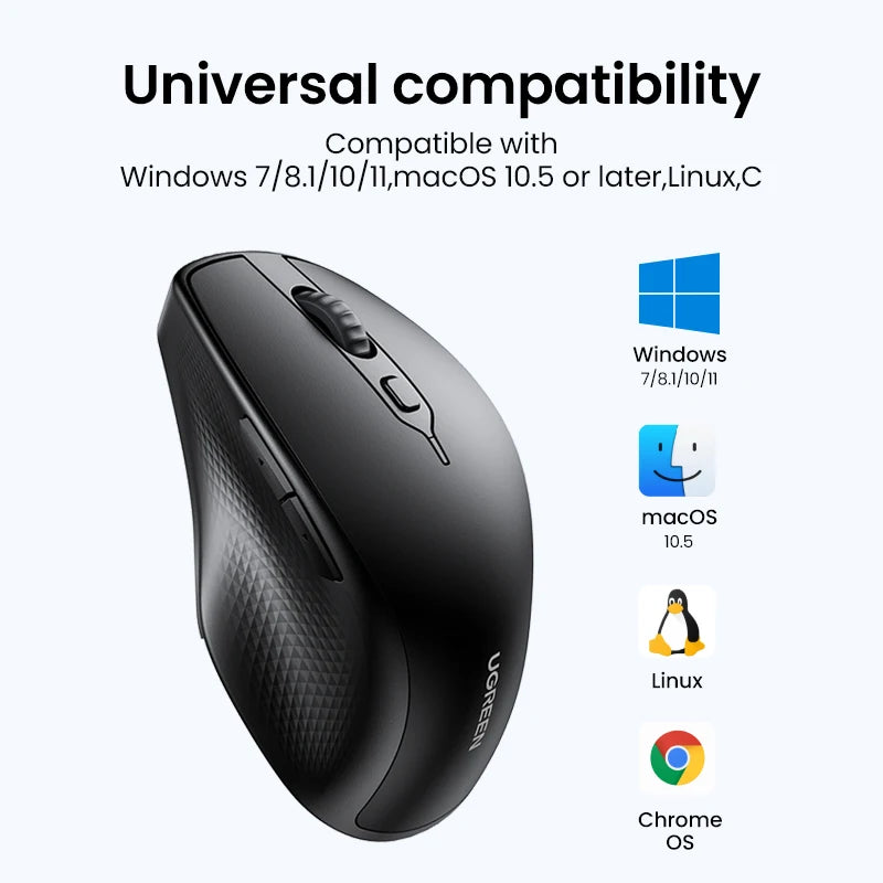 UGREEN Wireless Mouse Bluetooth 5.0 Ergonomic 4000 DPI 6 Mute Buttons For MacBook Computer Tablet Laptop PC 2.4G Wireless Mice