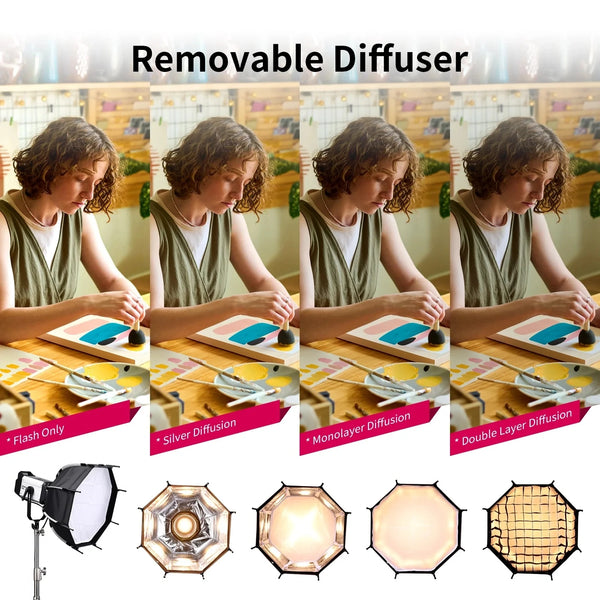 Ulanzi AS-045 ប្រអប់ទន់រាង Octagonal Honeycomb Grid ទំហំ 45cm សម្រាប់ថតពន្លឺ Flash ស្ទូឌីយោថតរូប