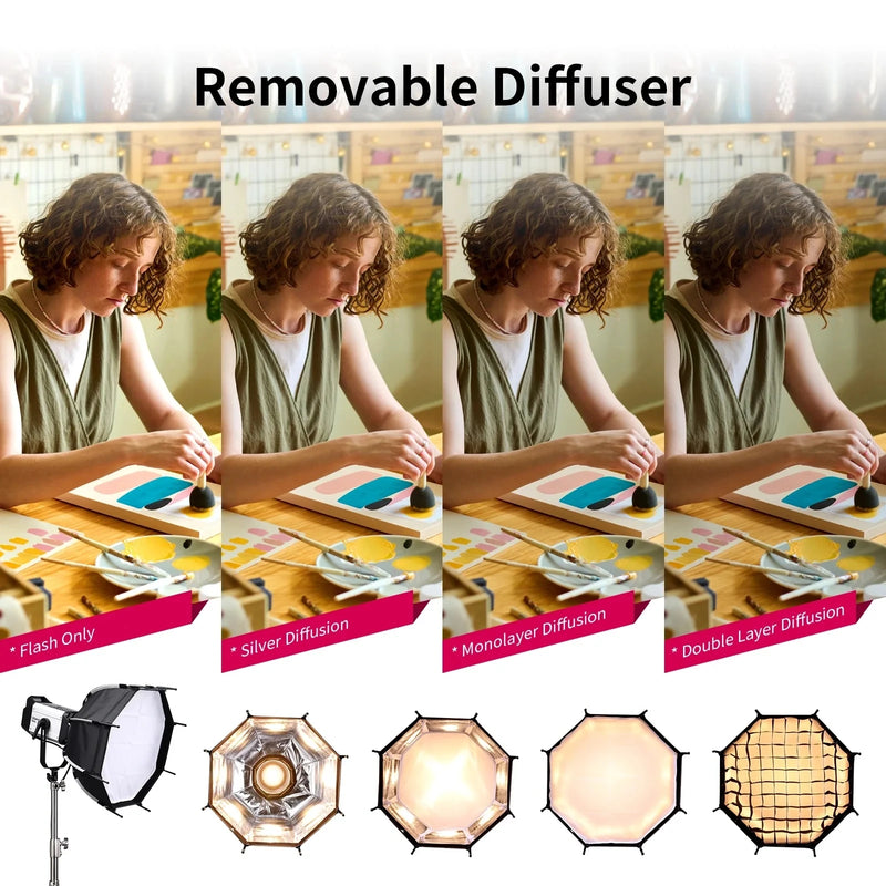 Ulanzi AS-045 ប្រអប់ទន់រាង Octagonal Honeycomb Grid ទំហំ 45cm សម្រាប់ថតពន្លឺ Flash ស្ទូឌីយោថតរូប