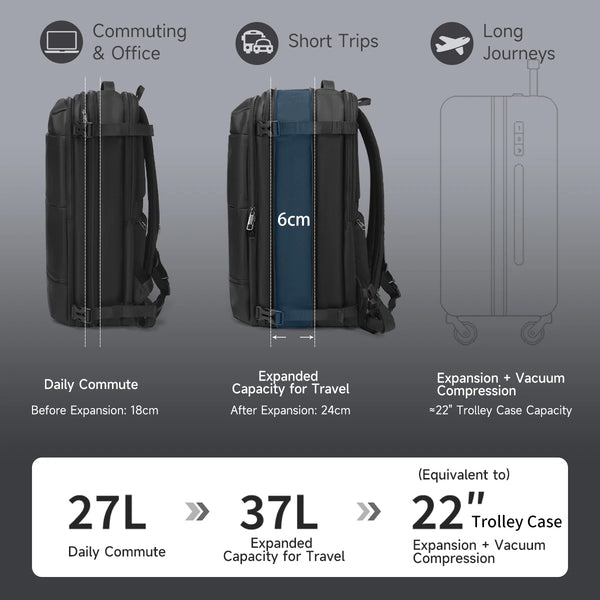Tigernu Vacuum Compression Backpacks Men Travel Backpack Expandable USB Bag Large Capacity 17 Laptop Bags For School Cabin Bags
