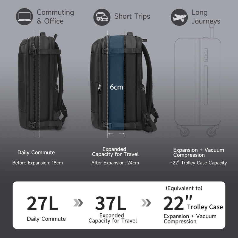 Tigernu Vacuum Compression Backpacks Men Travel Backpack Expandable USB Bag Large Capacity 17 Laptop Bags For School Cabin Bags