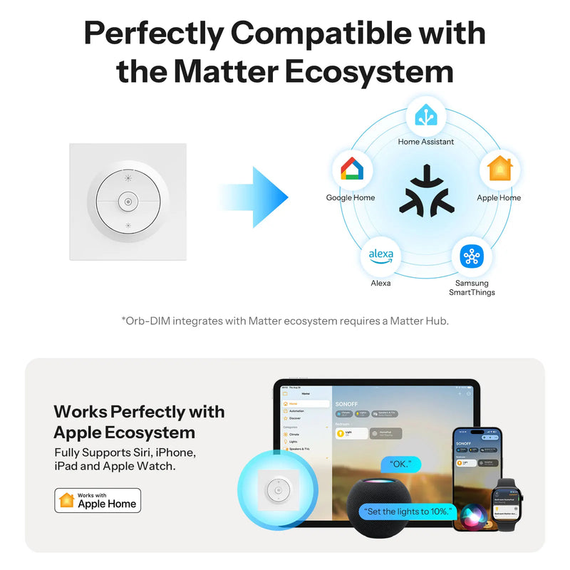 SONOFF Orb-DIM Matter over Wi-Fi Smart Dimmer Switch MINI-DIM-E Smooth Dimming No Flicker Energy Monitor Voice Alexa Google Home