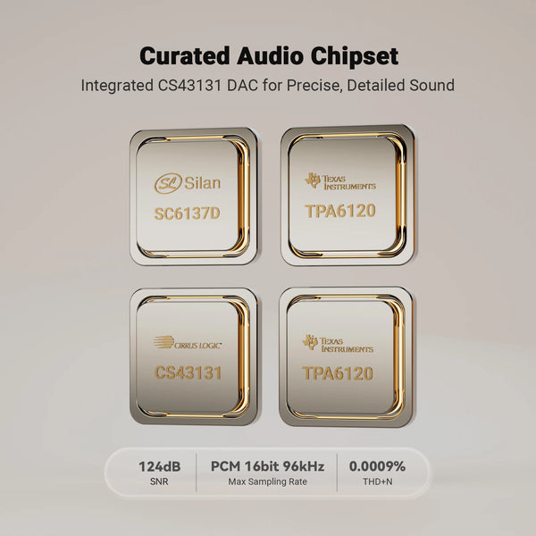 ម៉ាស៊ីនចាក់ស៊ីឌី Fosi Audio Merak HiFi ជាមួយឧបករណ៍បញ្ជាពីចម្ងាយ CS43131 DAC 210MW *2 អំពែរកាស គាំទ្រការបញ្ចូល USB Ripping USB Drive