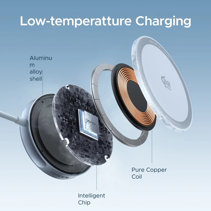 UGREEN Magflow Qi2.2 25W Wireless Charger For iPhone 17 16 Pro Max Fast Charging Qi2 Certified Magnetic Phone Charging Pad