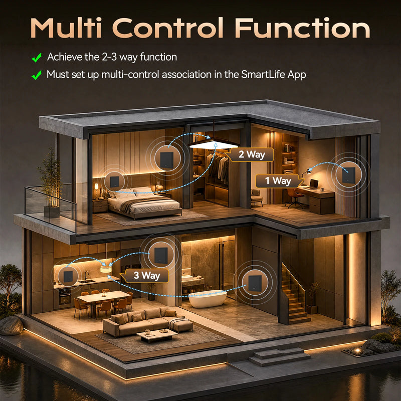 BSEED E Series Smart WIFI Light Switch 1/2/3/4Gang Smart Click Button Switch For Stairs Plastic Frame Tuya Smart Life Control