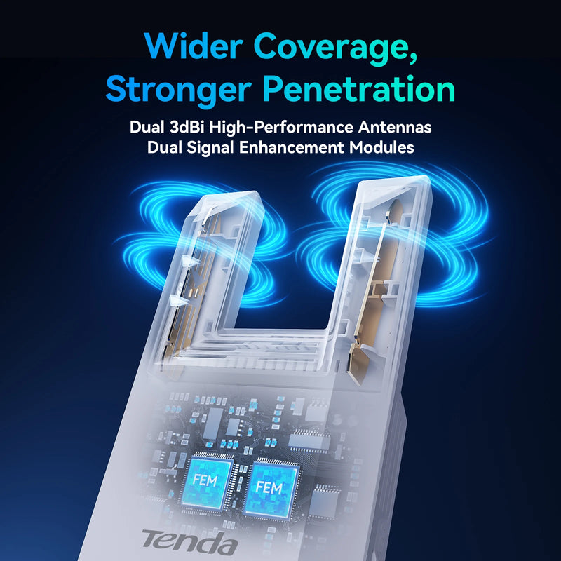 ឧបករណ៍ពង្រីកសញ្ញា WiFi Tenda 1000Mbps Dual Band 2.4G 5G Repeater Network Expander Range Extender WiFi Signal Booster Wireless Router
