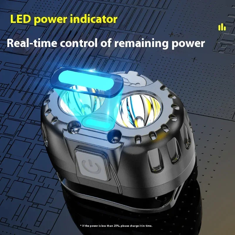 ចង្កៀងមុខ LED សម្រាប់នេសាទដែលអាចសាកបានសម្រាប់បោះតង់ ចង្កៀងមុខសម្រាប់ធ្វើការ 3 របៀបភ្លើងសម្រាប់នេសាទ បោះតង់ ឡើងភ្នំ