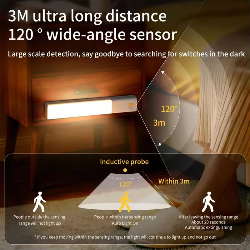 1/3pcs USB Rechargeable LED Under Cabinet Light with Magnetic Dimmable LED Motion Sensor Wireless NightLight for Wardrobe Closet