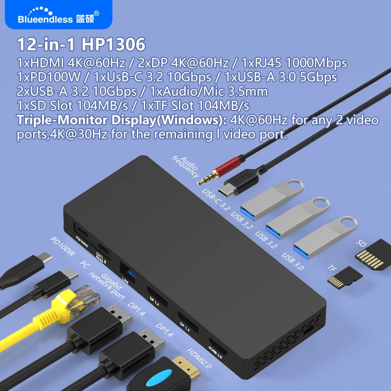 ស្ថានីយ៍ចត USB C Blueendless 4K60Hz HDTV អេក្រង់បី HDMI ពីរ 12-in-1 C Hub PD100W RJ45 SD&TF 4.0 សម្រាប់កុំព្យូទ័រយួរដៃ MacBook