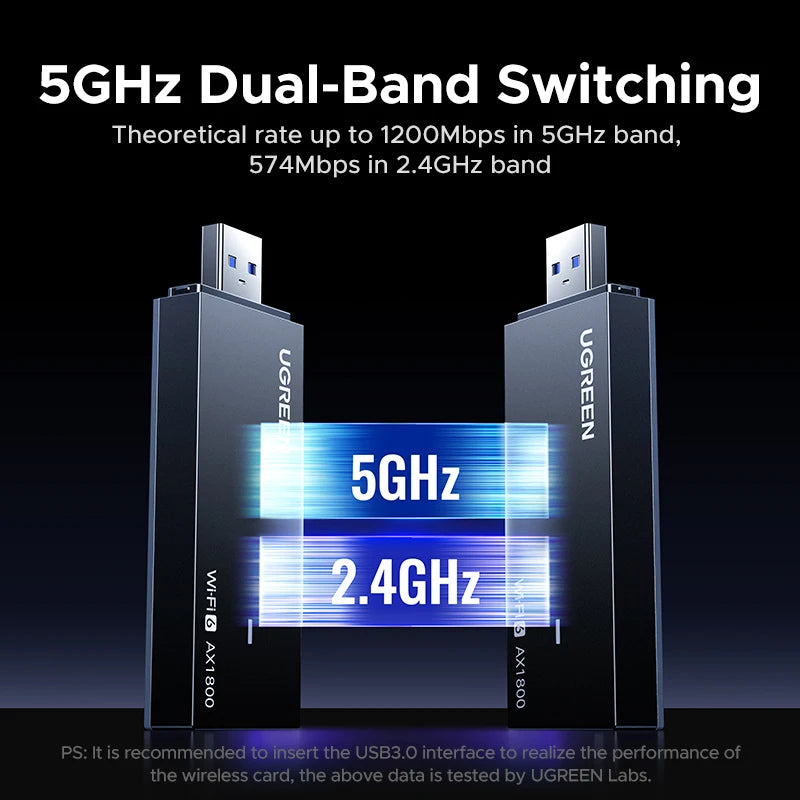 UGREEN WiFi Adapter AX1800 WiFi6 5G&2.4G Dual-band USB3.0 WiFi for PC Laptop Wifi Antenna USB Ethernet Receiver Network Card