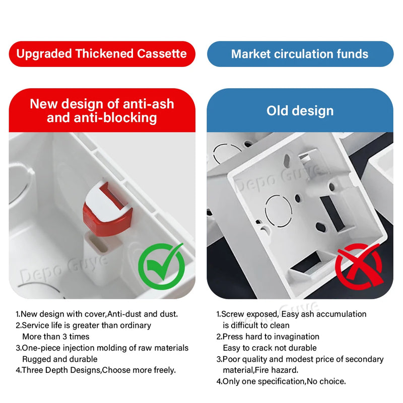 Wall-mounted internal mounting box, white wall wire bottom box, suitable for 146mm*86mm EU UK standard switches and sockets