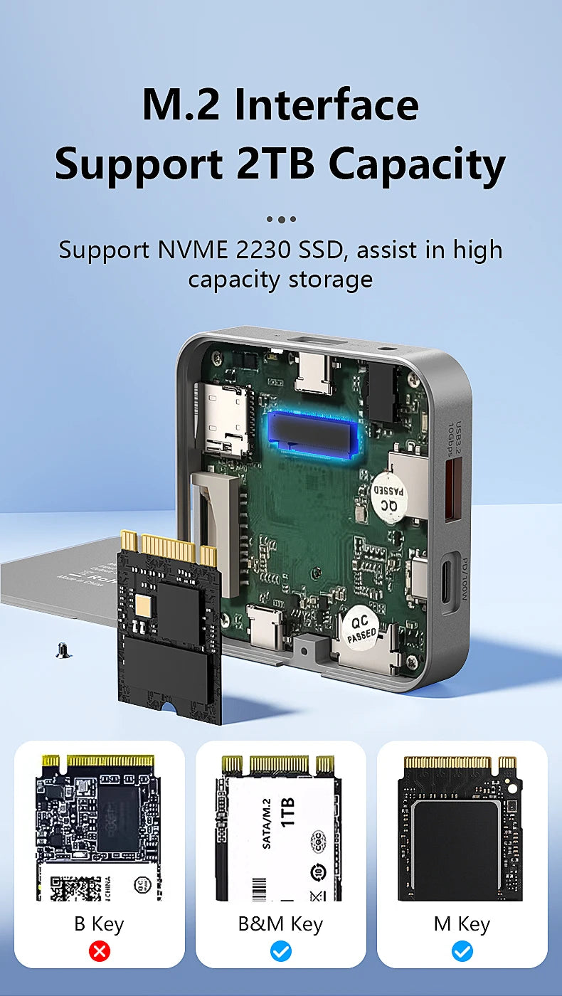 ស្ថានីយ ចត SSD M.2 NVME ពហុមុខងារ Blueendless 8 ក្នុង 1 USB3.1 10Gbps 100W PD 4K60HZ HDTV ប្រអប់ ដាក់ SSD ម៉ាញេទិក M.2