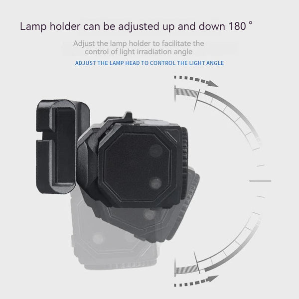 ភ្លើងពិល LED ដែលអាចសាកបាន មានឧបករណ៍ចាប់សញ្ញា សម្រាប់បោះតង់ ភ្លើងពិលចល័ត ភ្ជាប់ជាមួយថ្ម 18650 សម្រាប់នេសាទ