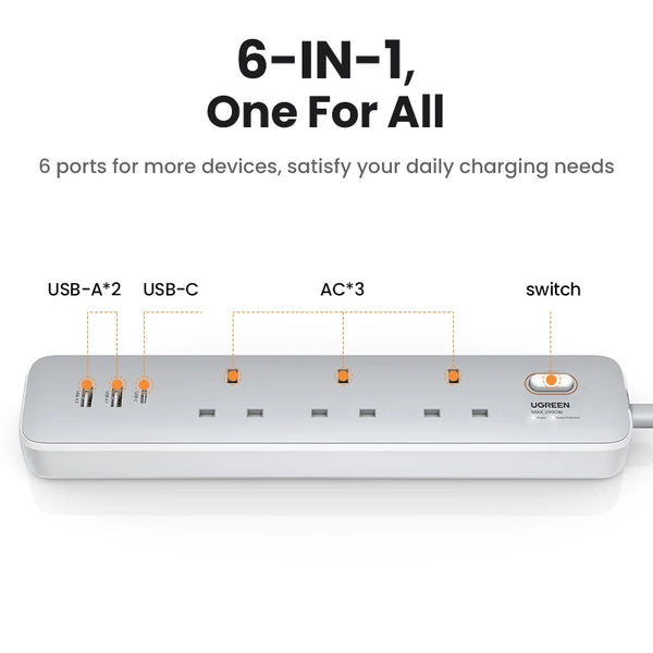 ឆ្នាំងសាក UGREEN 30W Desktop Charger Power Strip UK Plug Outlet Extension Adapter សម្រាប់ iPhone 17 16 Pro Max Xiaomi Wall Fast Charger AD DC