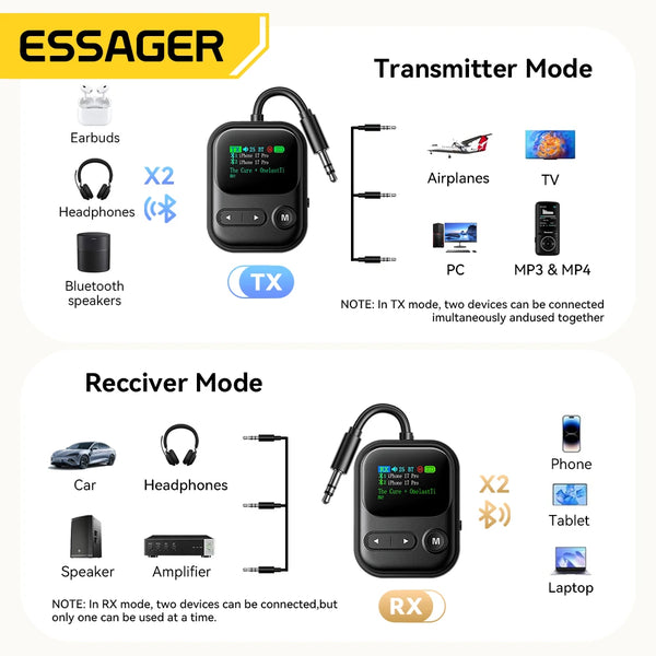 ឧបករណ៍ទទួល/បញ្ជូនសំឡេង Essager Bluetooth 6.0 ជាមួយមីក្រូហ្វូន 3.5mm Jack អេក្រង់ LCD សម្រាប់រថយន្ត/ស្តេរ៉េអូផ្ទះ/ទូរស័ព្ទ/កាសស្តាប់ត្រចៀក/ឧបករណ៍បំពងសម្លេង/ទូរទស្សន៍