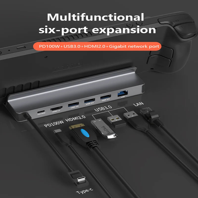 ស្ថានីយ៍ចត USB C Blueendless សម្រាប់ Steam Deck និង ROG Game Docking 4K@60Hz DP HDMI-compatible Gigabit Ethernet Type C Hub