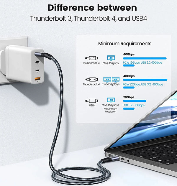 ORICO Thunderbolt 4 Cable 0.3M 8K60Hz USB4 40Gbps PD100W for iPhone15/PS5/PSSD