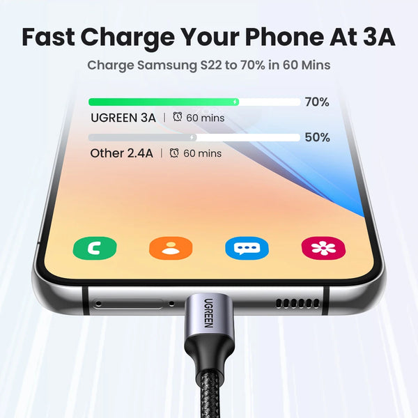 ខ្សែសាក UGREEN 3A USB C Type C សម្រាប់ iPhone 18/17/16/15 Xiaomi Poco Samsung 18W ខ្សែសាកទិន្នន័យ USB2.0 Carplay QC3.0 0.25-3M