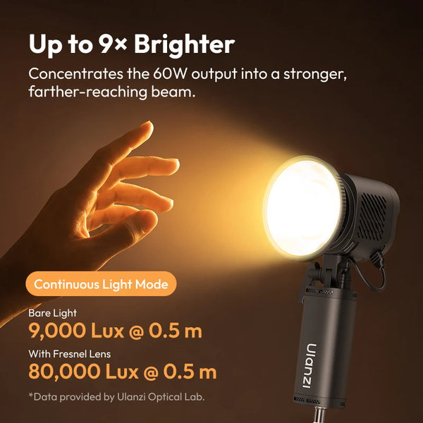 ភ្លើងវីដេអូ Ulanzi LC60 60W ចល័ត LightOn COB ជាមួយចំណុចទាញ Mini Bowens 2700-6500K ភ្លើង LED សម្រាប់ស្ទូឌីយោ APP Control