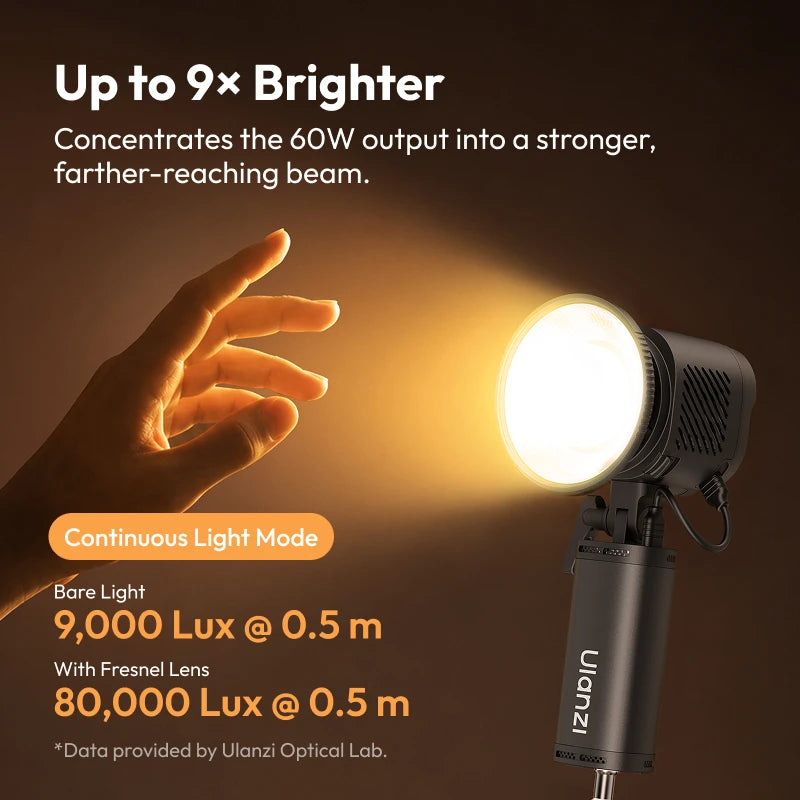 ភ្លើងវីដេអូ Ulanzi LC60 60W ចល័ត LightOn COB ជាមួយចំណុចទាញ Mini Bowens 2700-6500K ភ្លើង LED សម្រាប់ស្ទូឌីយោ APP Control