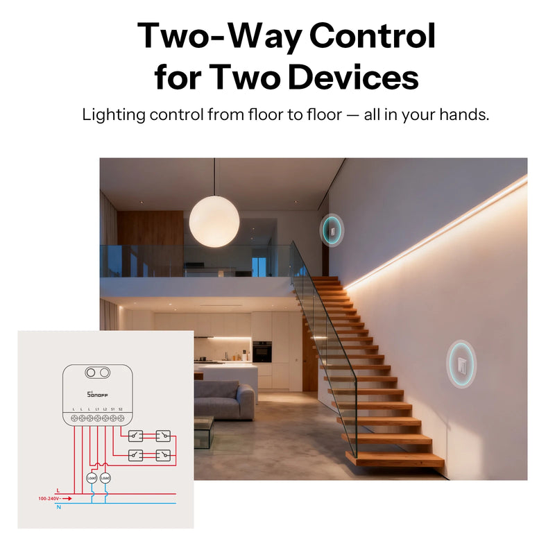 SONOFF MINI DUO-L 2-Gang Zigbee Smart Switch MINI-ZB2GS-L No Neutral Wire Required Dual-Channel External Switch Control Smaller
