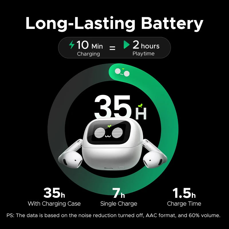 UGREEN Lightbuds Semi-open Adaptive Active Noise Cancellation ANC Wireless Bluetooth Earphones With LCD Full Color Smart Screen