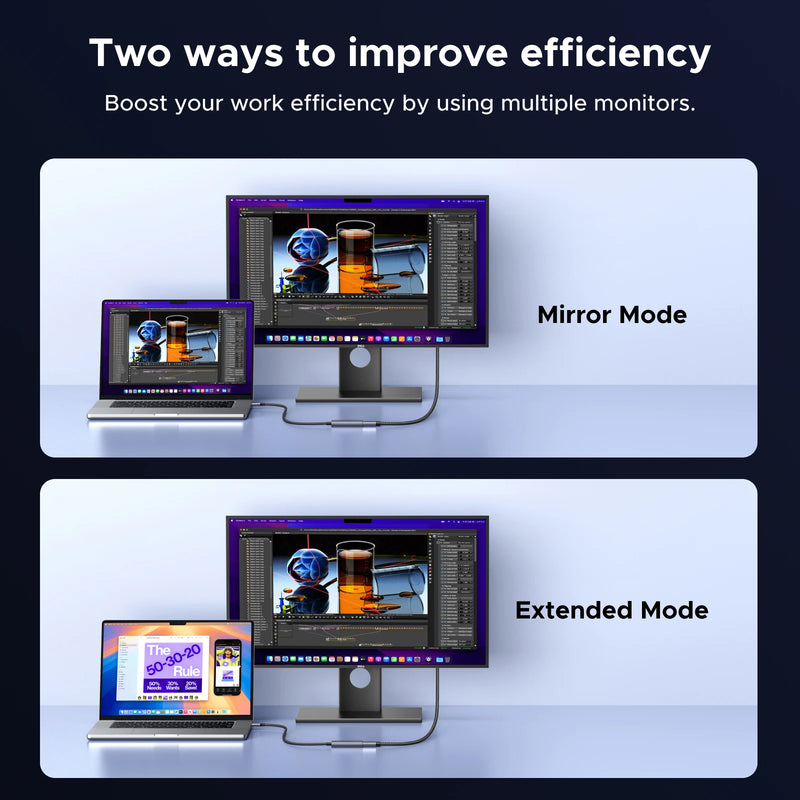 UGREEN USB C to 8K HDMI Adapter for Xiaomi MacBook Pro Air iPad Samsung Galaxy 8K/60Hz 4K/240Hz USB C to HDMI Converter Cable