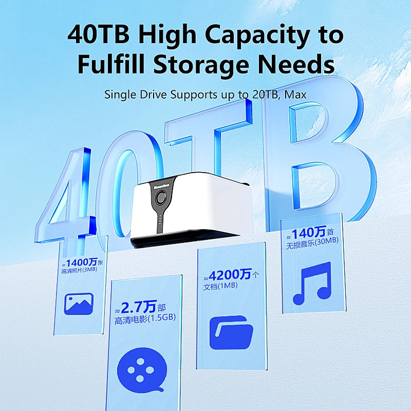 ប្រអប់ ថាស ផ្ទុក ទិន្នន័យ HDD 2 Bay របស់ Blueendless សម្រាប់ ភ្ជាប់ ទៅ កាន់ SSD ដោយប្រើ រន្ធ ពីរ ភ្ជាប់ ទៅ កាន់ SATA ទៅ USB 3.0 សម្រាប់ ថាស SSD ទំហំ 2.5 3.5 អ៊ីញ