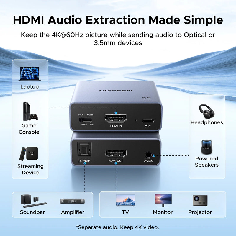 UGREEN HDMI Audio Extractor Splitter 4K 60Hz Optical Toslink 3.5mm Audio Output Power Supply Dual Switch Space Gray Aluminum She