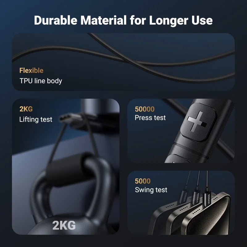 UGREEN 3.5mm USB Type C Wired Earbuds with Microphone, Wired Earphones in Ear Headphones HiFi Stereo,For Most with 3.5mm Jack