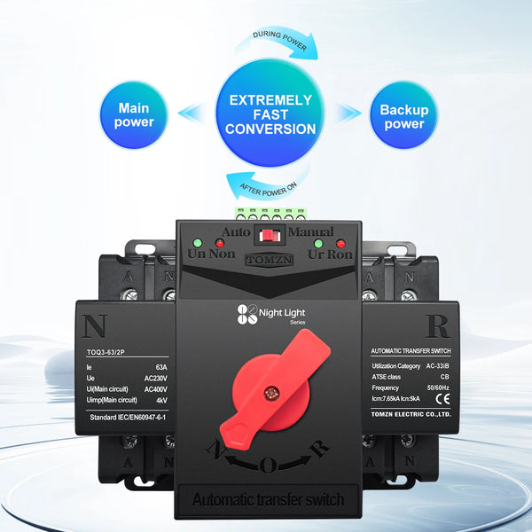 TOMZN TOQ3 Built-in Circuit Breaker | Short-Circuit & Overload Protection | 2 Input 2/1 Output | 2P/4P 63A125A with Night Light