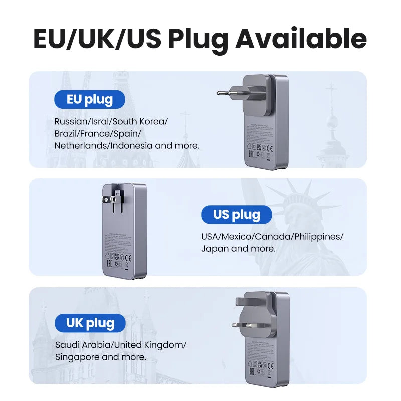 UGREEN 65W GaN Charger Quick Charge 4.0 3.0 USB C Charger For iPhone 17 16 15 Pro PD 3.0 Fast Charger For Macbook Laptop Tablet