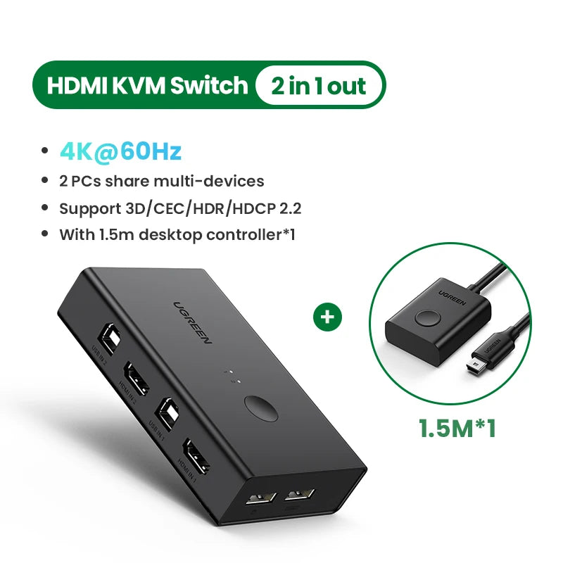 UGREEN HDMI-compatible KVM Switch 4K@60Hz USB 2.0 Switcher 2 in 1 Out for Printer Monitor Mouse 2 PCs Sharing 1 Device Splitter