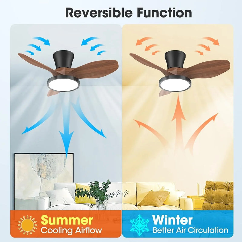 Ceiling Fan with Light 85V-265V Remote Control Dimmable 3 Speed Modern Wood Grain Design for Bedroom Indoor Silent DC Motor